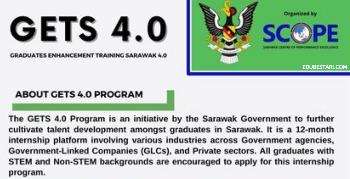 GETS 4.0: Tawaran Latihan Industri Terbuka Buat Graduan, Terima Elaun RM1,500 Sebulan