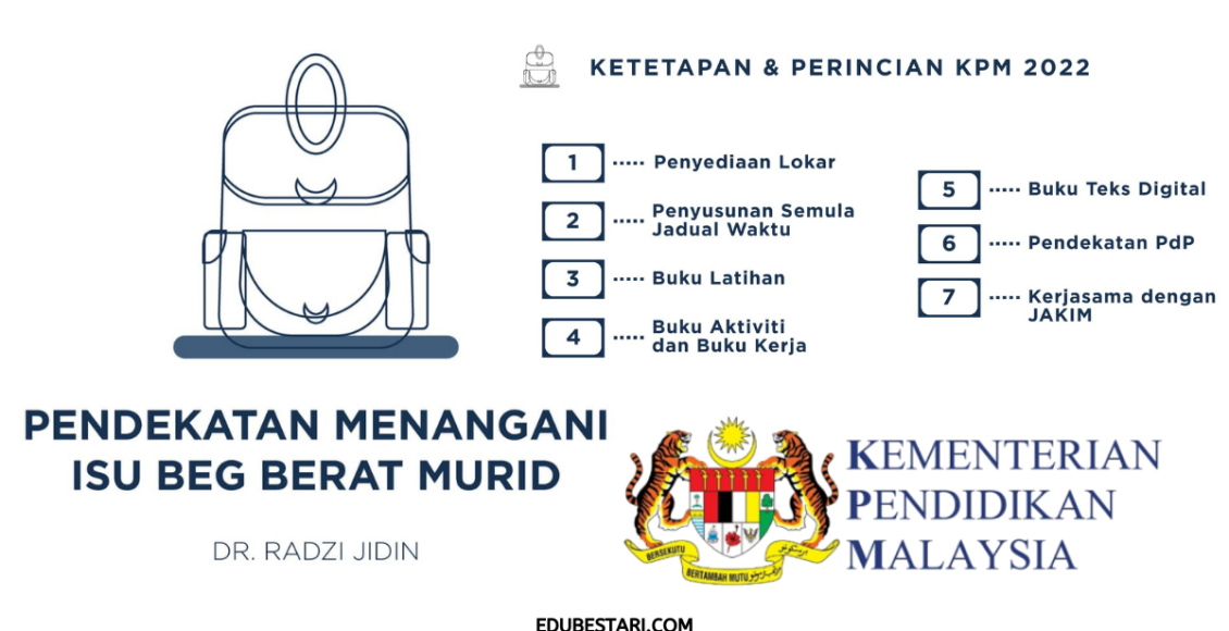 Isu Beg Berat Murid Sekolah: 7 Pendekatan Yang Akan Dilaksanakan Oleh KPM