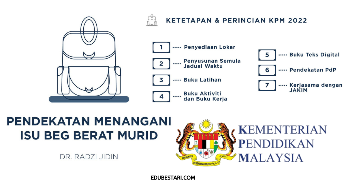Isu Beg Berat Murid Sekolah: 7 Pendekatan Yang Akan Dilaksanakan Oleh KPM