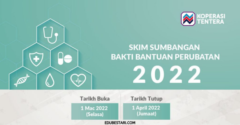 Mohon Skim Sumbangan Bakti Bantuan Perubatan (SBBU), Terima Bantuan Kewangan/ Peralatan