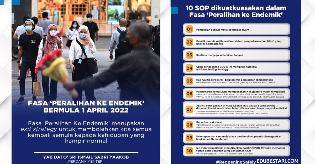 Negara Masuk Fasa Peralihan Ke Endemik Mulai 1 April, Ini 10 SOP Yang ...