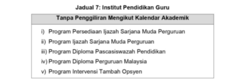 [Terkini] Tarikh Rasmi Buka Sekolah Sesi 2022/2023 & Senarai Murid Terlibat Penggiliran/ PdPR 