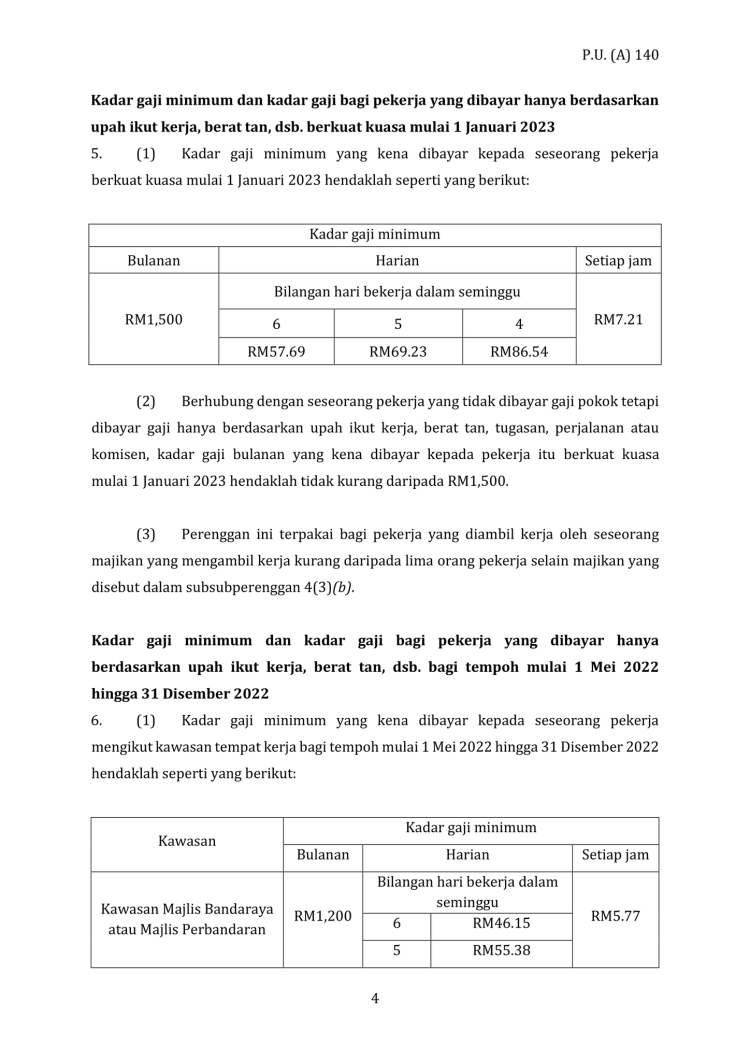 Perintah Gaji Minimum 2022: Syarat Pelaksanaan Gaji Minimum RM1,500 ...