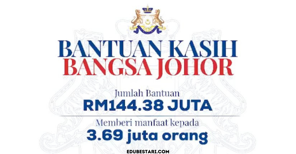 Bantuan Kewangan Pelajar Johor