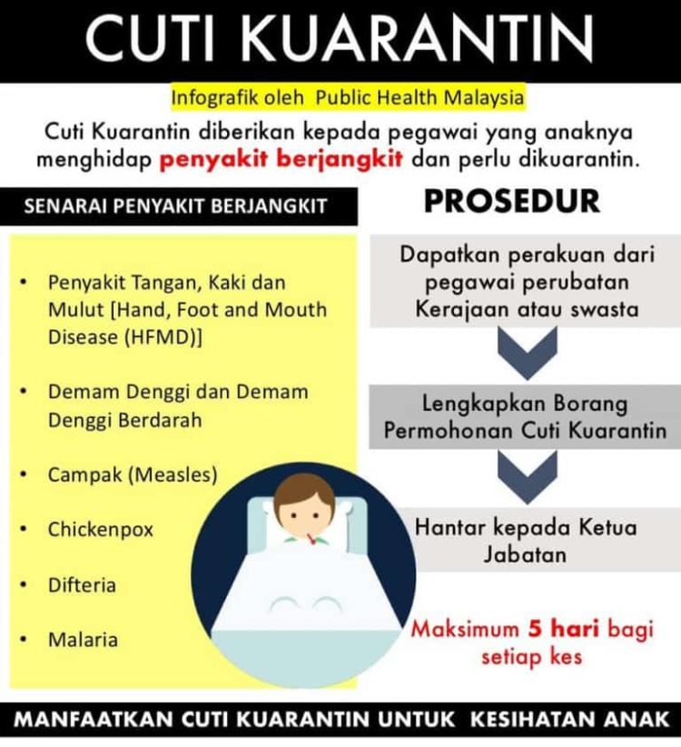 Syarat And Panduan Mohon Cuti Menjaga Anak Kuarantin Akibat Hfmd Edu