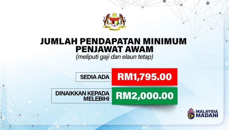 Gaji Penjawat Awam Naik Peratus Bermula Disember Edubestari