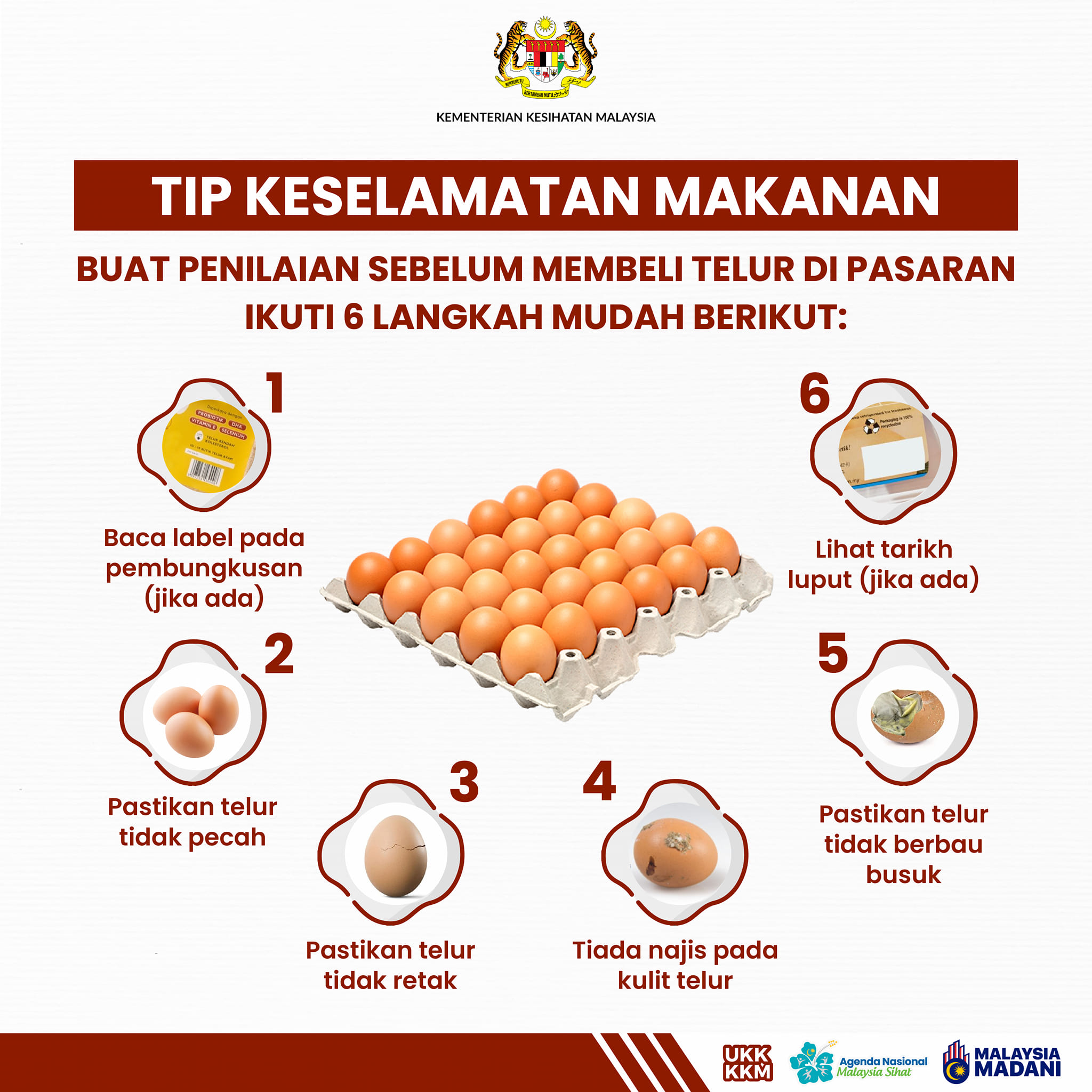 Kementerian Kesihatan Malaysia Kkm Kongsi 6 Tips Beli Telur Di