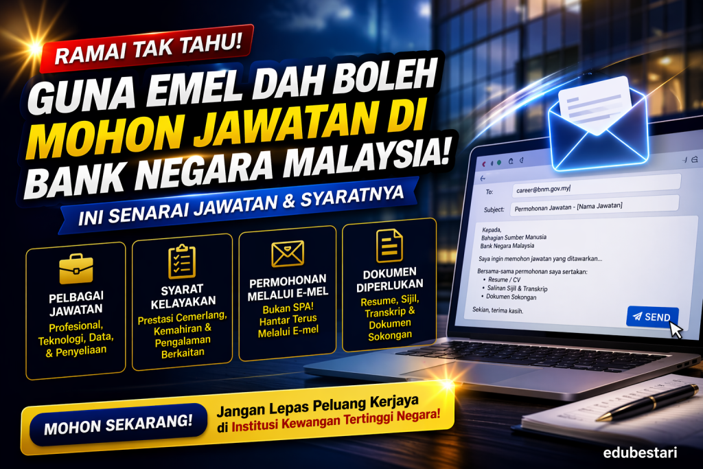 Guna Emel Dah Boleh Mohon Jawatan di Bank Negara Malaysia – Ini Cara Mohon, Syarat & Senarai Jawatan Terkini